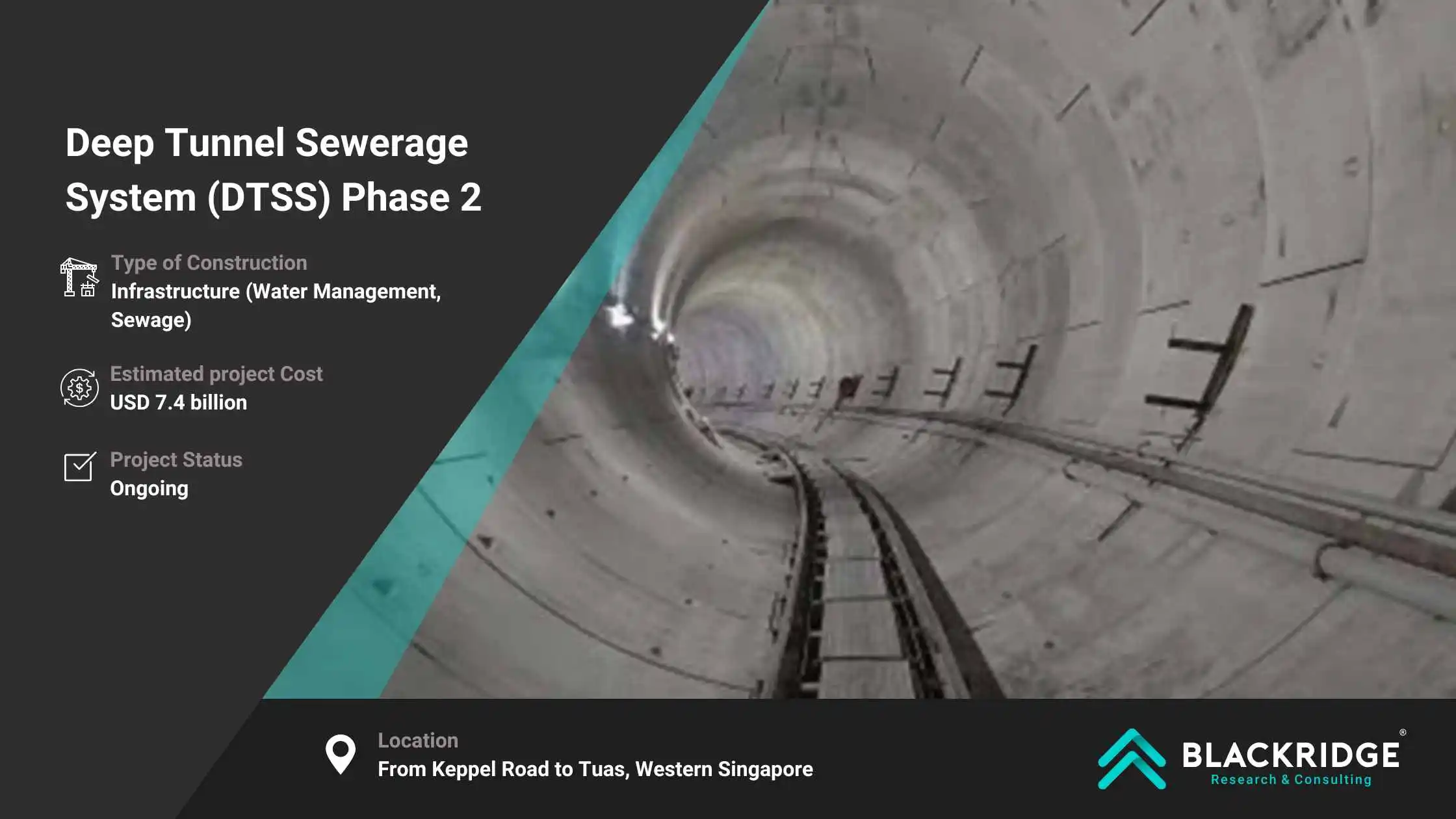 Deep Tunnel Sewerage System (DTSS) Phase 2